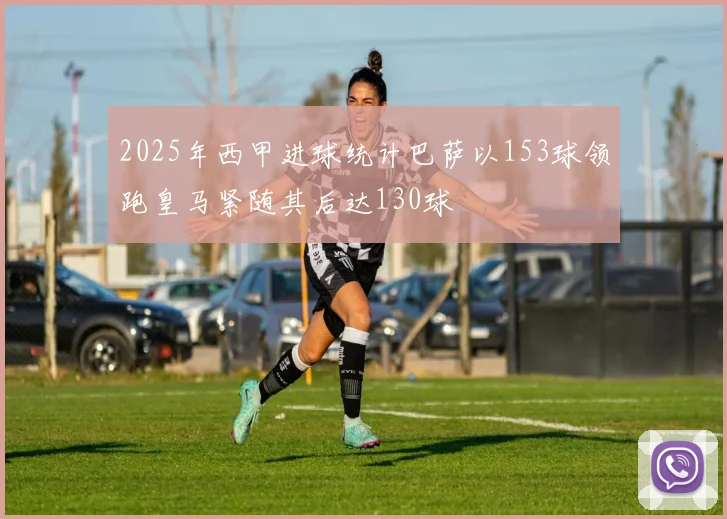 2025年西甲进球统计巴萨以153球领跑皇马紧随其后达130球