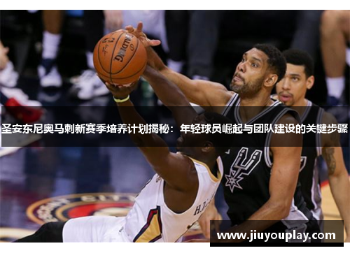 圣安东尼奥马刺新赛季培养计划揭秘：年轻球员崛起与团队建设的关键步骤