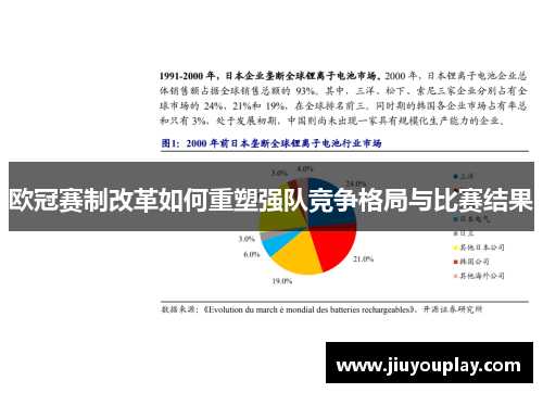 欧冠赛制改革如何重塑强队竞争格局与比赛结果