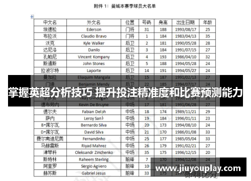 掌握英超分析技巧 提升投注精准度和比赛预测能力